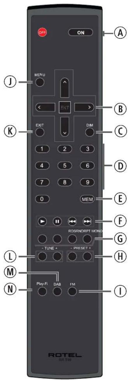 ROTEL T14 - APPLICABLE FOR USA, CANADA OR WHERE APPROVED FOR THE USAGE - 3
