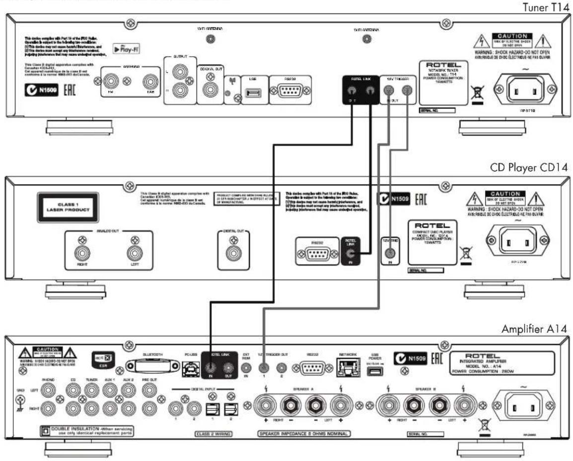 ROTEL T14 - APPLICABLE FOR USA, CANADA OR WHERE APPROVED FOR THE USAGE - 5
