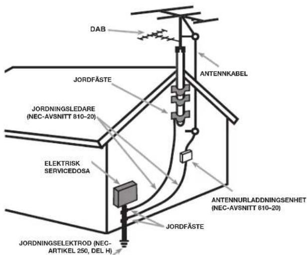 ROTEL T14 - APPLICABLE FOR USA, CANADA OR WHERE APPROVED FOR THE USAGE - 2