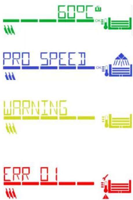 Colged Toptech 36 - Couleurs et modes de fonctionnement - 1