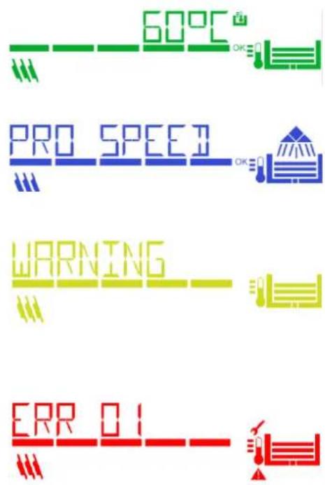 Colged Toptech 39 - Kleuren en bedrijsstatusussen - 1