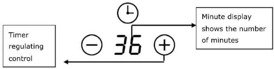 EAS Electric EMCH2004F - Timer overview - 1