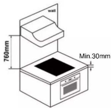 EAS Electric EMCH2004F - Selection of installation equipment - 5
