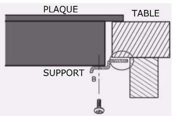 EAS Electric EMCH2004F - Avant de fixer les supports de montage - 4