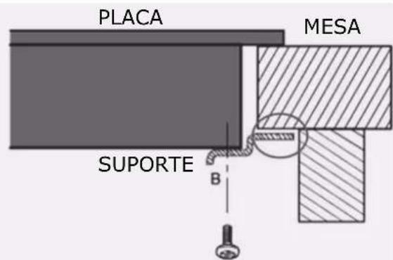 EAS Electric EMCH2004F - Antes de fixar os suportes de fixação - 4