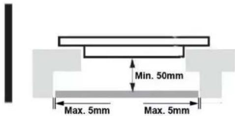 EAS Electric EMCH2004F - AVERTISSEMENT: assurer une ventilation adequate - 1