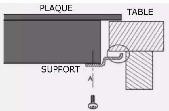 EAS Electric EMCH2004F - Avant de fixer les supports de montage - 3