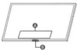 SAMSUNG Neo QLED 85QN85B - Verwendendes TV-Steuierung - 1