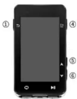 iGPSport iGS630S - Fonction de Bouton - 1