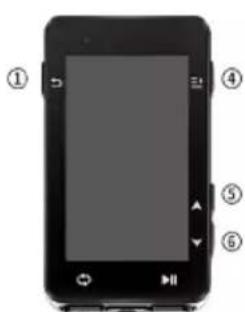 iGPSport iGS630S - 求夕機能 - 1