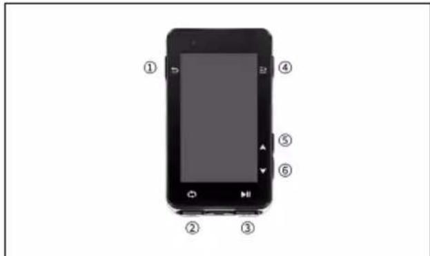 iGPSport iGS630S - BUTTON FEATURES - 1