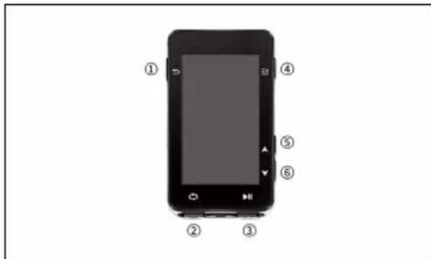 iGPSport iGS630S - 巴隆 - 1