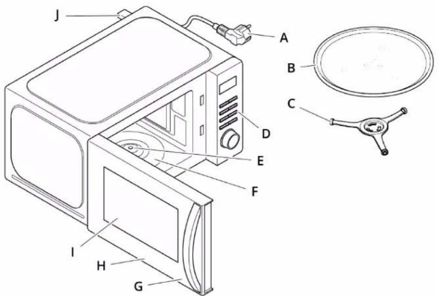Veripart VPMAG25B - Microwave - 1