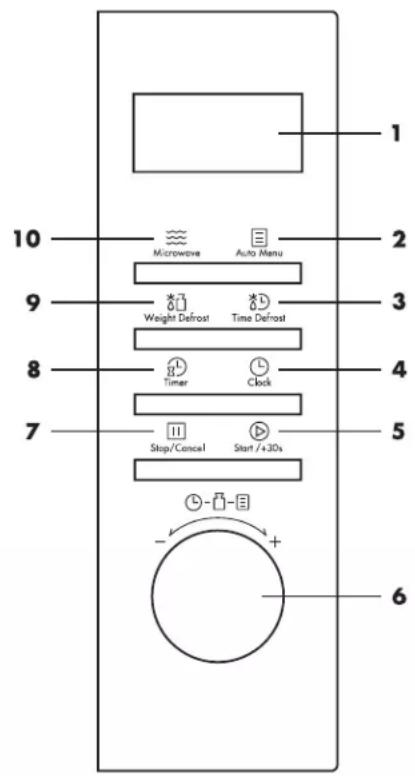 Veripart VPMAG25B - Bedienfeld - 2
