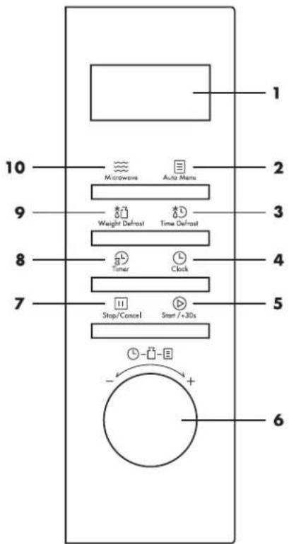 Veripart VPMAG25B - Control panel - 1