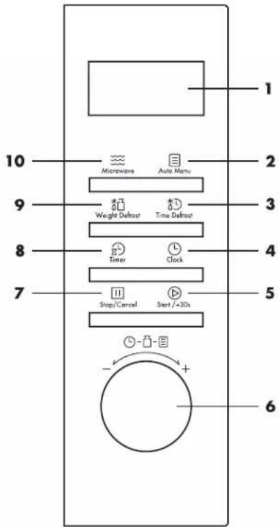 Veripart VPMAG25B - Bedieningspaneel - 2