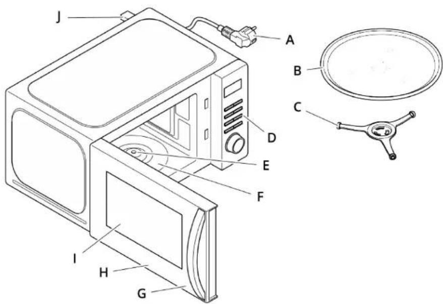 Veripart VPMAG25B - Mikrowellenherd - 1