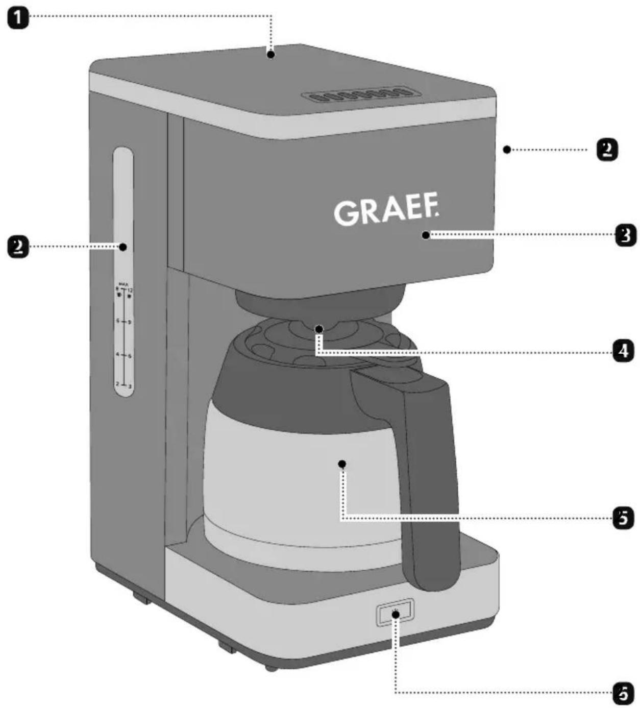 GRAEF FK412 - FORSIGTIG - 1