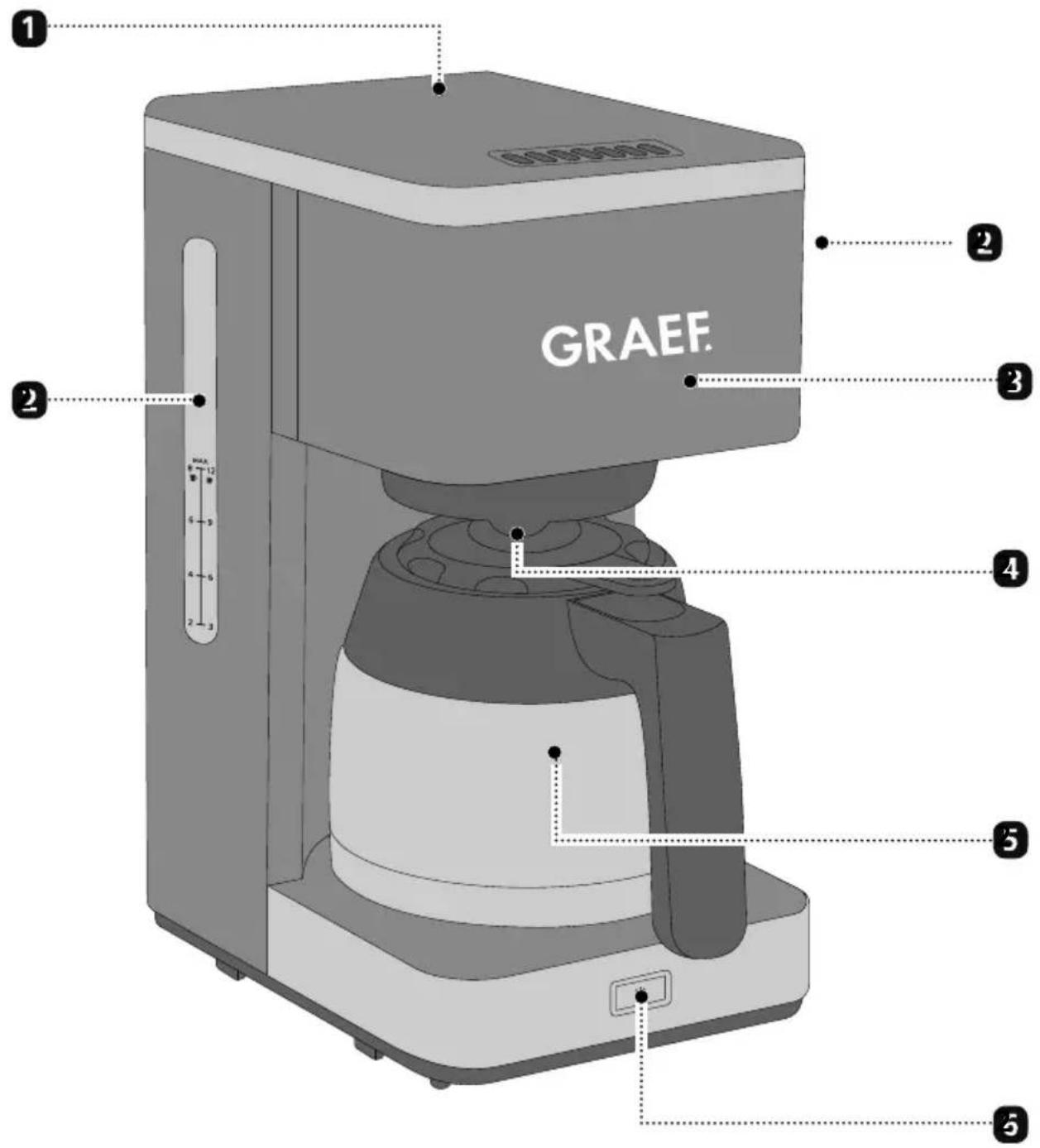 GRAEF FK412 - ATTENTION - 1