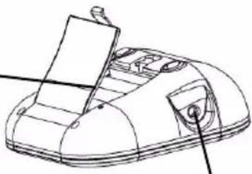 Duronic BPM080 - Monitor Components - 2