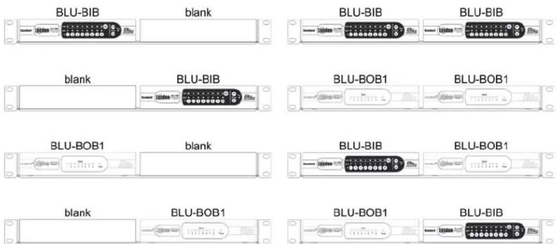 BSS Audio Soundweb London BLUBOB1 - Using the Rack-Mount Kit (shipped separately) - 1