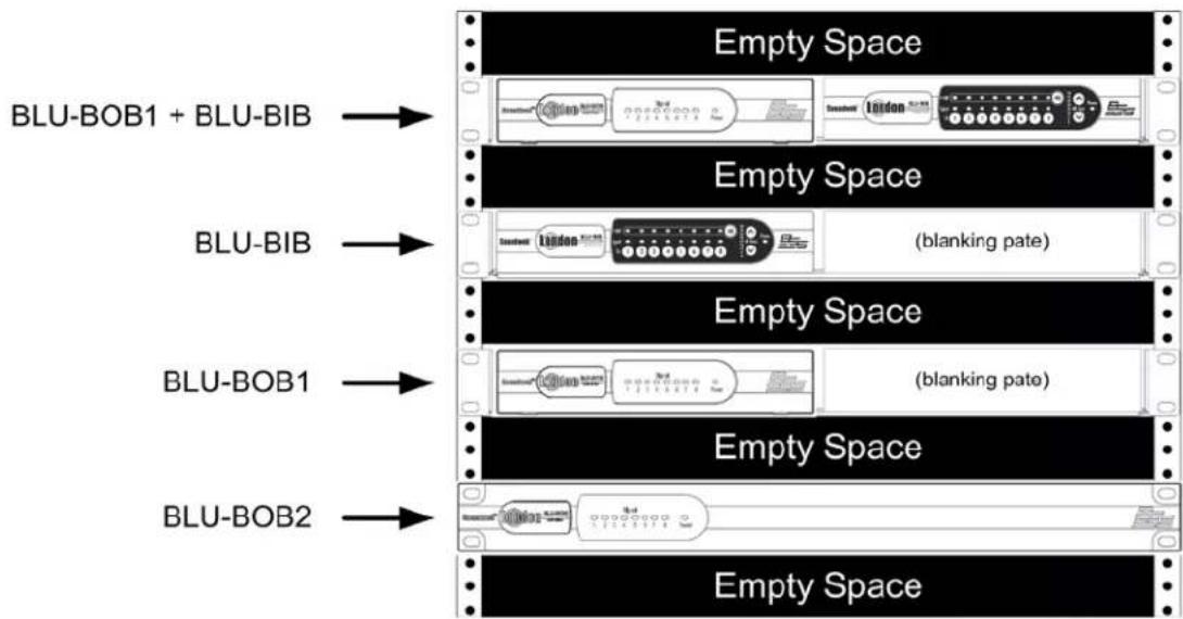 BSS Audio Soundweb London BLUBOB1 - Installing BLU-BOB into a Rack - 1