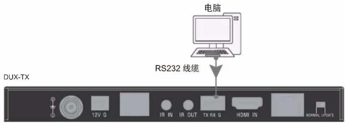 AMX DUXTX - RS232用于固件升级 - 1