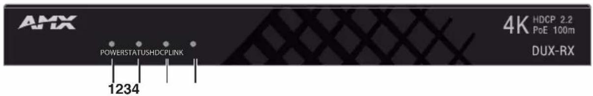 AMX DUXTX - 面板-DUX-RX接收端 - 1