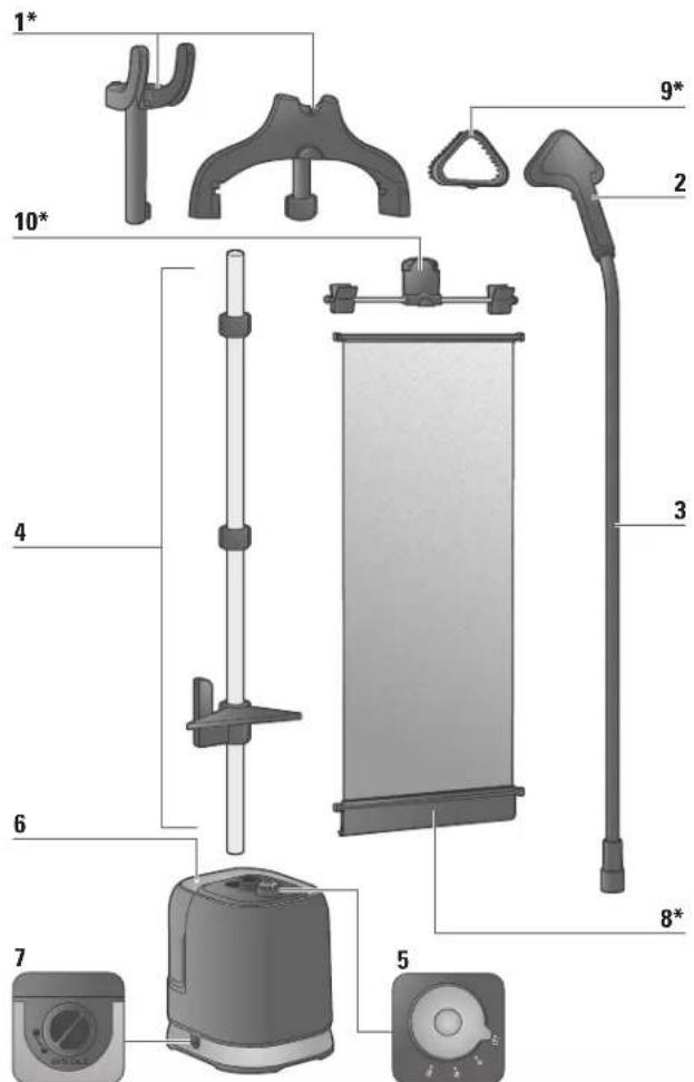ROWENTA Expert Style Steamer IS3421 - GUARDE ESTAS INSTRUCCIONES - 2