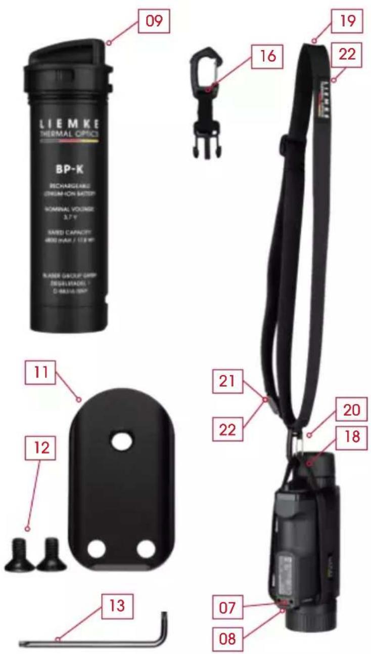 LIEMKE Keiler2 - KOMPONENTEN UND BEDIENELEMENTE - 2