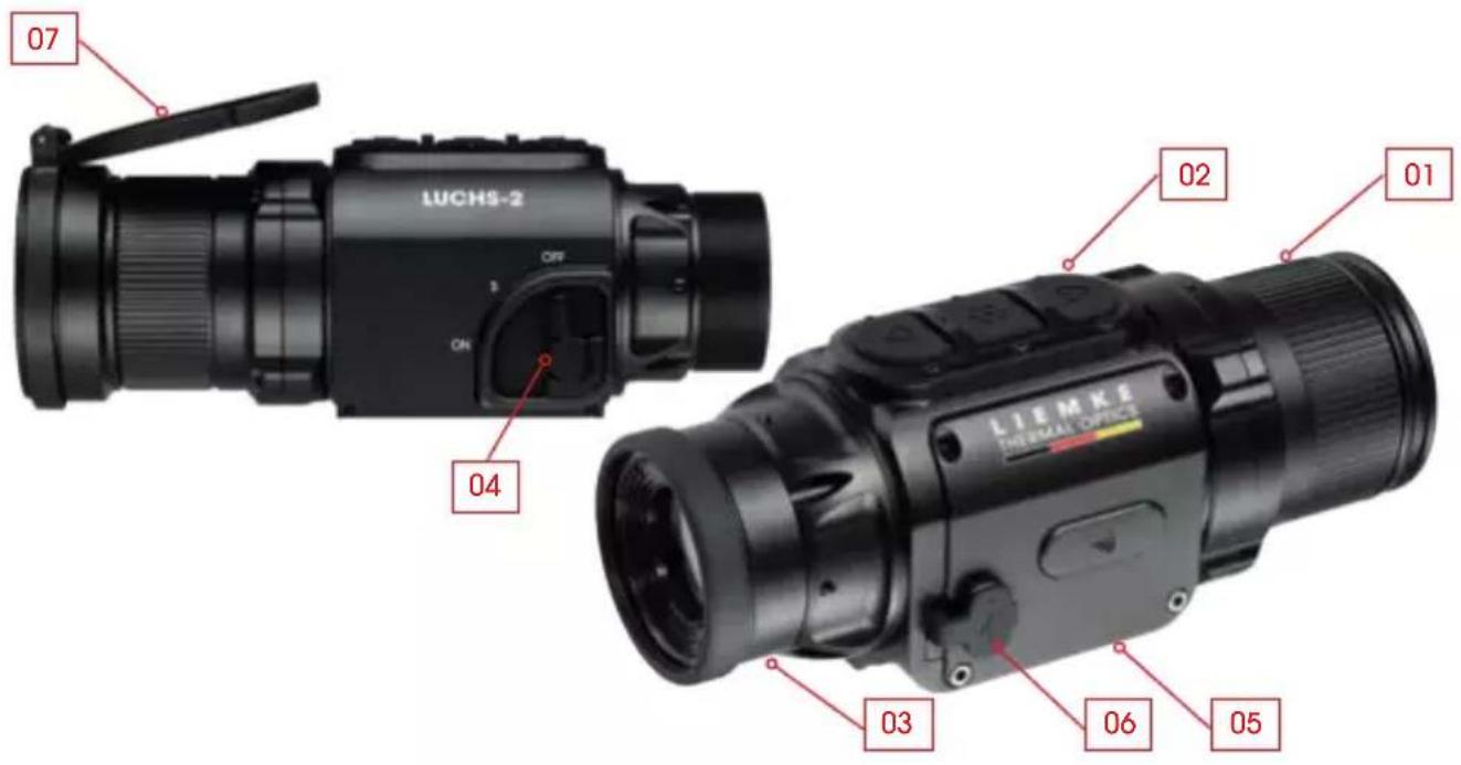 LIEMKE Luchs2 - COMPONENTS AND CONTROLS - 1