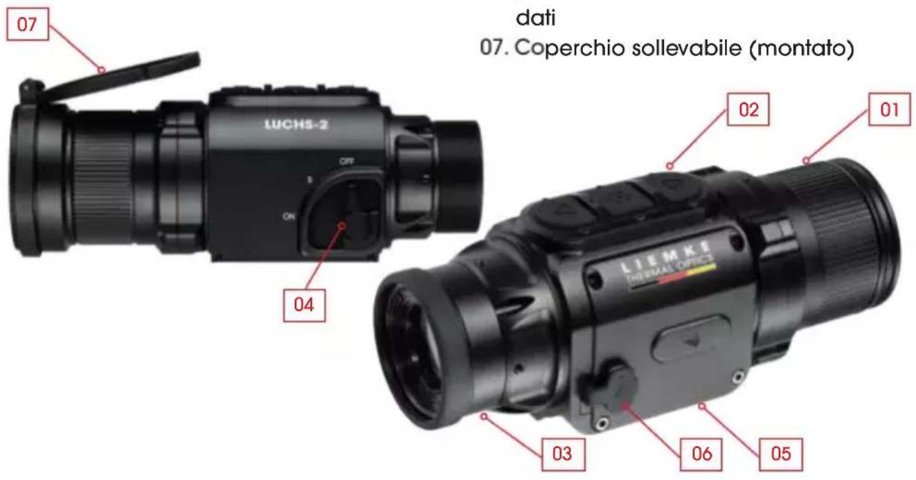 LIEMKE Luchs2 - 03.CONTENUTO - 1