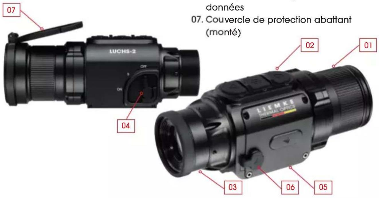 LIEMKE Luchs2 - CONTENU DE LA LIVRAISON - 1