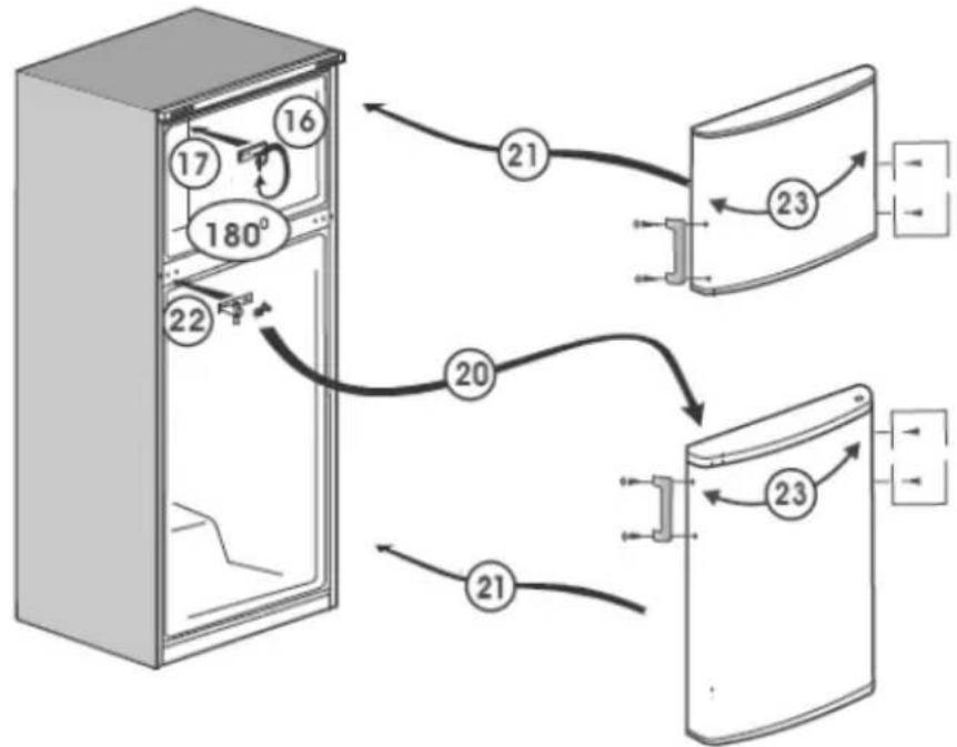 BEKO RDSA310K40WN - FR Sommaire - 4