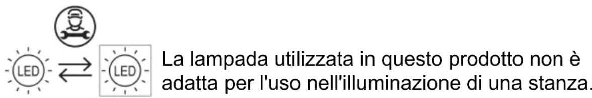 HAIER HATS9DS6BPLWI - Rischio di elettrocuzione - 1