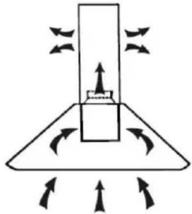 HAIER HATS9DS6BPLWI - INSTALLATIE (LUCHTDEFLECTOR): - 7