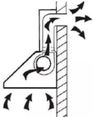 HAIER HATS9DS6BPLWI - INSTALLATIE (montage op de muur) - 1