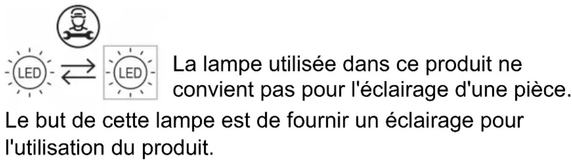HAIER HATS9DS6BPLWI - Risque de chocolélectrique - 1