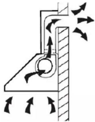 HAIER HATS9DS6BPLWI - WARNING: This is a Class I appliance and MUST be earthed - 2