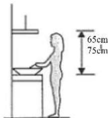 HAIER HATS9DS6BPLWI - Standardmäßiges Montagezubehör - 3