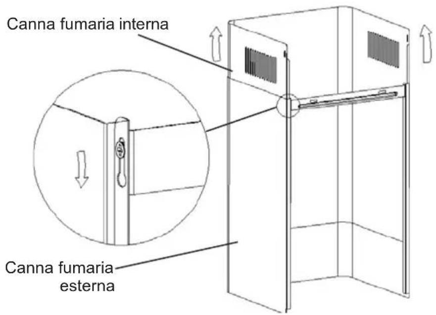 HAIER HATS9DS6BPLWI - INSTALLAZIONE (montaggio a parete) - 10