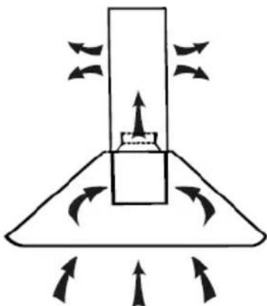 HAIER HATS9DS6BPLWI - INSTALACE (ODVETRÁVÁNÍ DOVNITR) - 1