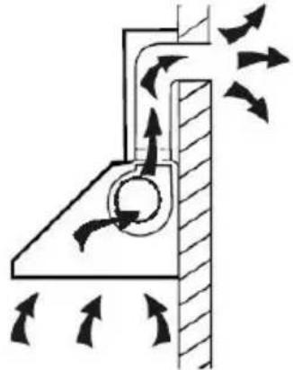 HAIER HATS9DS6BPLWI - INSTALACION (montaje en la pared) - 1