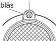 PANASONIC EHNE85 - Underhäll av jonutblåset - 1