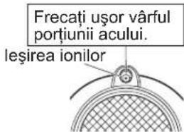 PANASONIC EHNE85 - Intretinerea orificiului de iesire a ionilor - 1