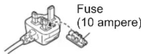 PANASONIC EHNE85 - How to replace the fuse - 4