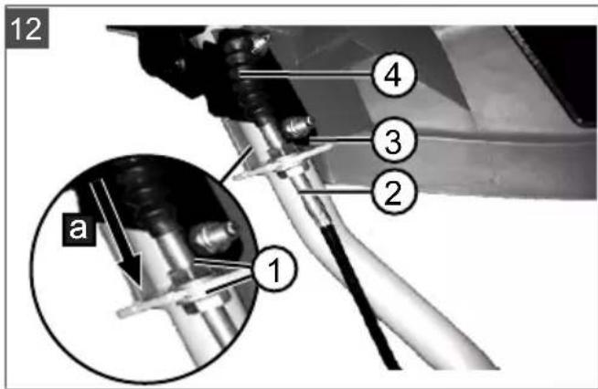 AL-KO SnowLine 700.4 E LED - Inhaltsverzeichnis - 12