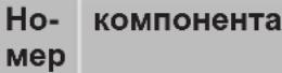 AL-KO SnowLine 700.4 E LED - Символ Значение - 5