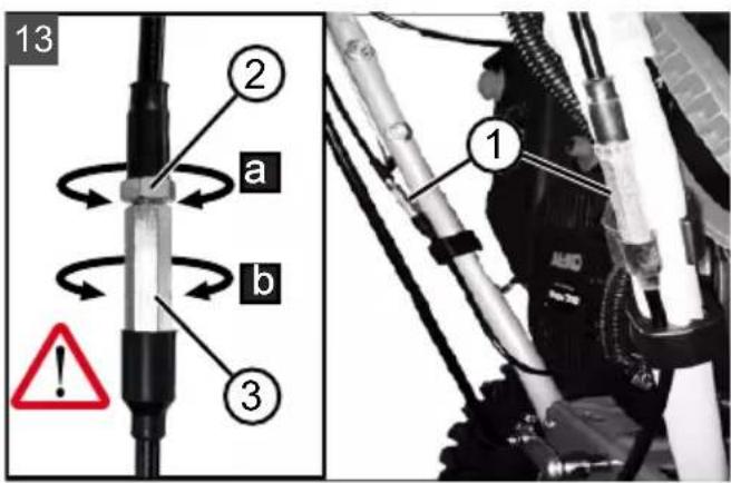 AL-KO SnowLine 700.4 E LED - Inhaltsverzeichnis - 13