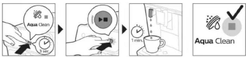 PHILIPS 2300 Series EP2330 - Aktivizimi i filtrit tè ujit «AquaClean» (5 min.) - 2